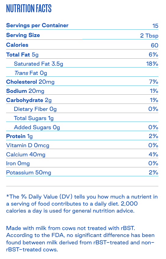 Nutrition Facts for Hava Pita- 5 pack